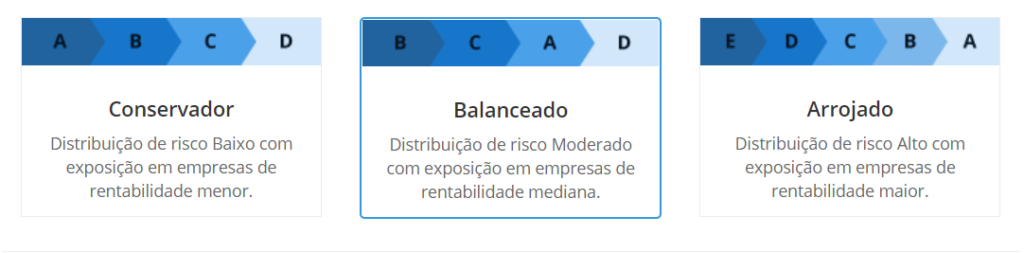 Carteira Automática de investimentos em P2P Lending - Como funciona 1