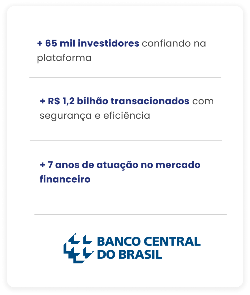 Peak Invest - Reclame Aqui 2